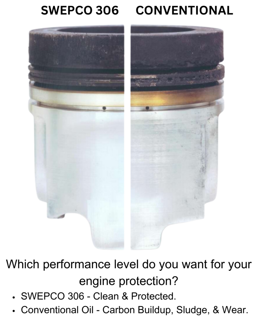 SWEPCO 306 - Piston Comparison